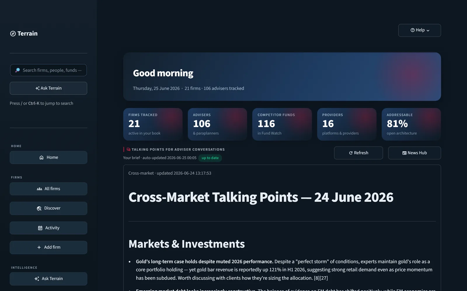 The Terrain home cockpit: KPIs for firms, advisers, competitor funds and providers, with a cross-market talking-points digest.